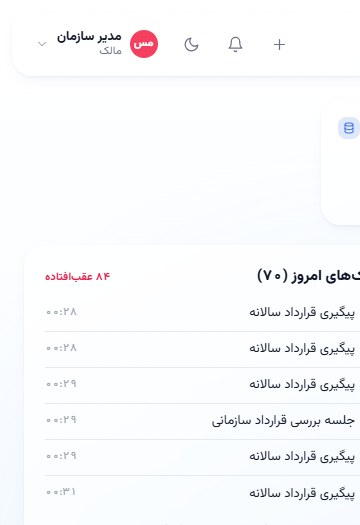 داشبورد CRM رکن با اطلاعات نمایشی